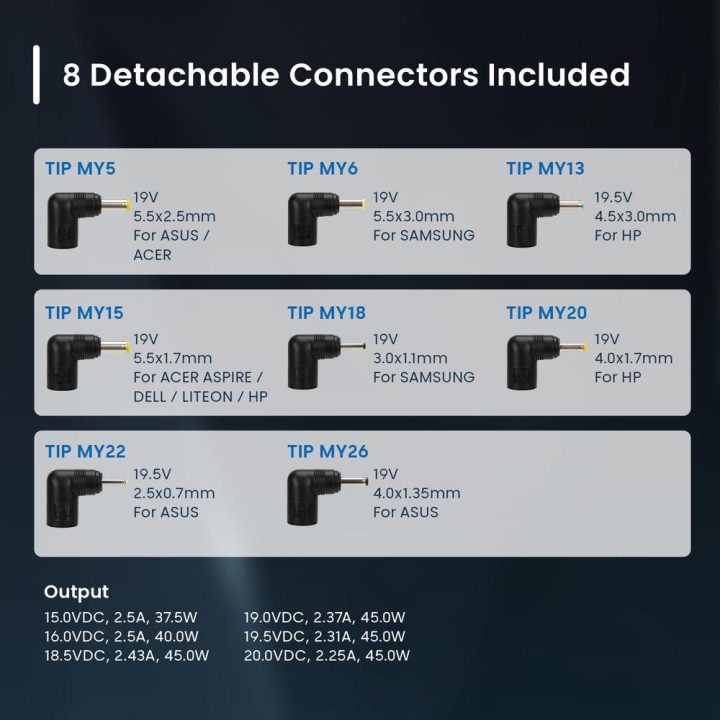 Ewent EW3963 adaptador e inversor de corrente Interior 45 W Preto