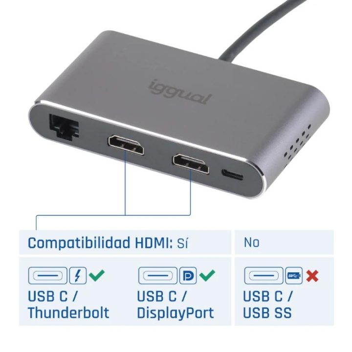 iggual Hub C 8 em 1 2xHDMI 2xUSB 2xSD RJ45 PD100W