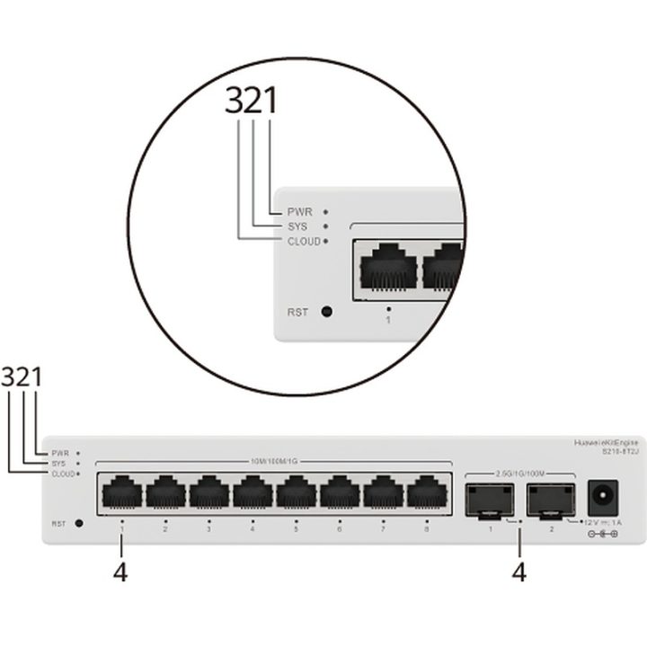 HUAWEI S210-24T2J (24*10/100/1000base-t ports, 2*2.5ge SFP ports…