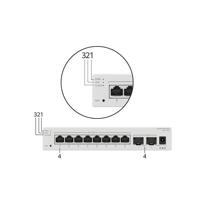 HUAWEI S210-24T2J (24*10/100/1000base-t ports, 2*2.5ge SFP ports…
