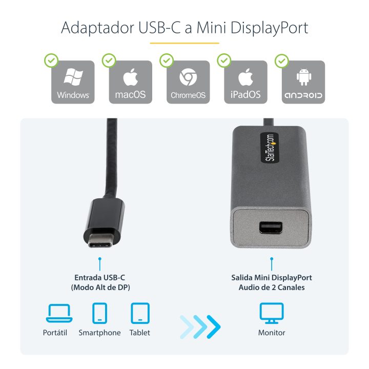 StarTech.com USB-C to Mini DisplayPort Adapter - USB Type-C to…