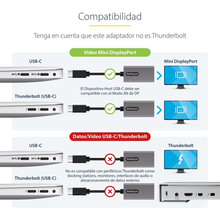 StarTech.com Adaptador USB C a Mini DisplayPort - Conversor de Vídeo…