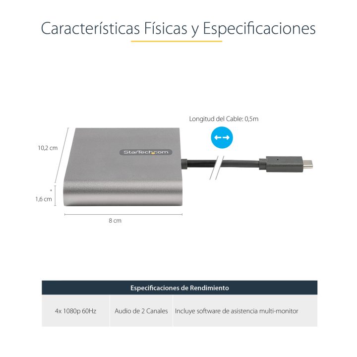 StarTech.com USB-C to 4-Port HDMI Adapter - External Graphics and…