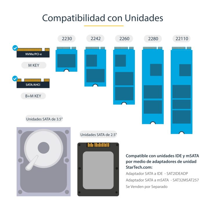 StarTech.com Clonador e Apagador Autónomo de Unidades de…