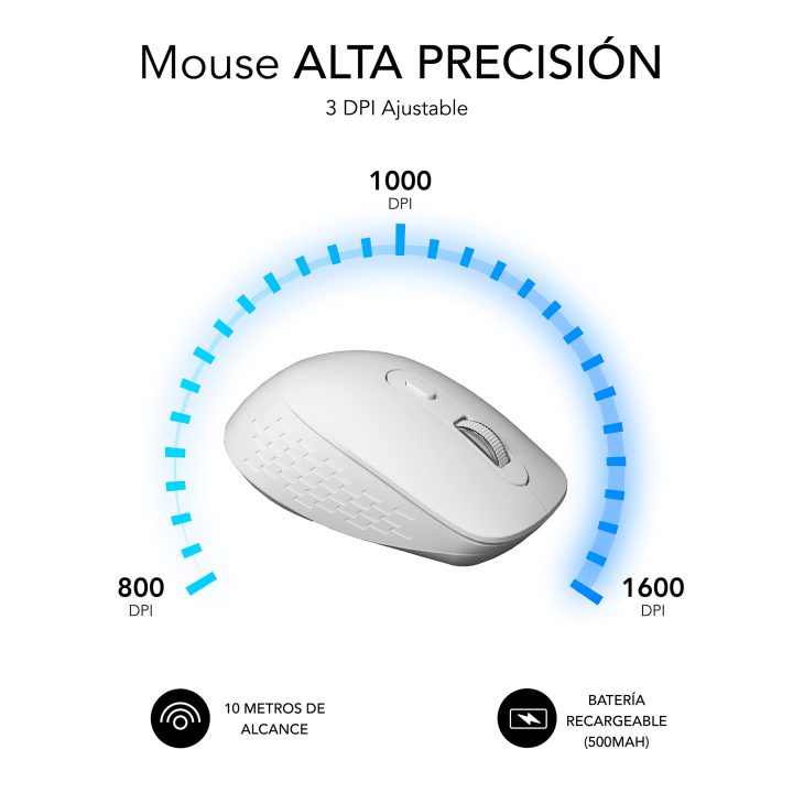 Rato sem fios Subblim curve ergo dual branco (SUBMO-EDCUR02)