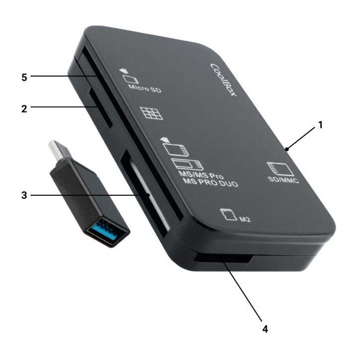 CoolBox LECTOR DE TARJETAS EXTERNO CRE4 + LECTOR DNIE + SIM +…