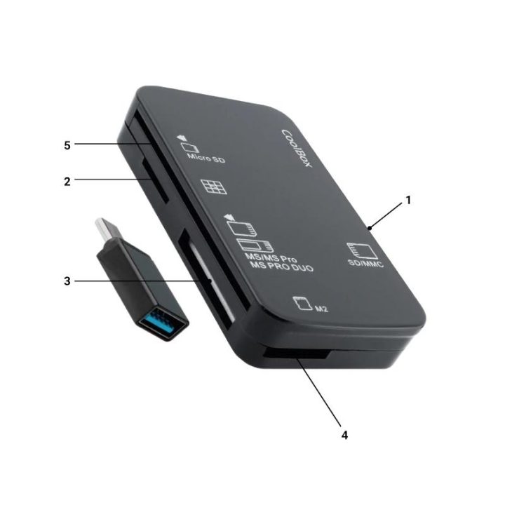 CoolBox EXTERNAL CARD READER CRE4 + DNIe READER + SIM + USB-C ADAPTER