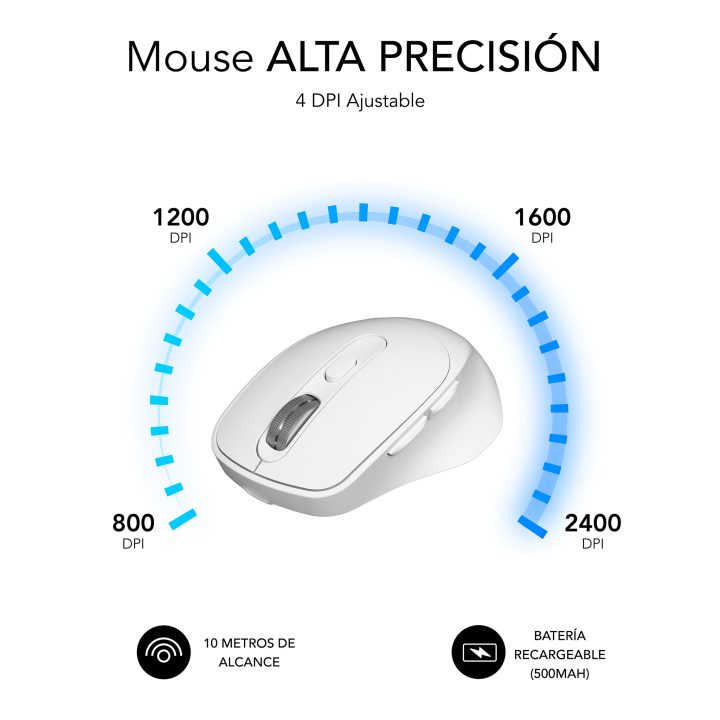 Rato sem fios Subblim curve ergo dual branco (SUBMO-EDCON02)