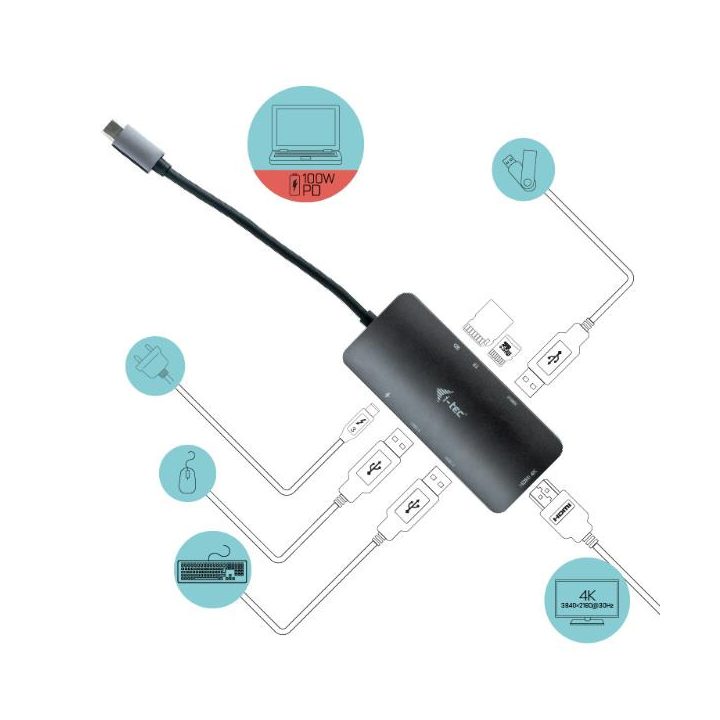 i-tec Metal USB-C Nano Dock 4K HDMI + Power Delivery 100 W