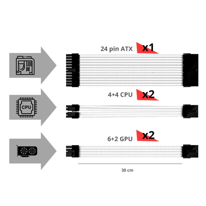 Phoenix technologies Kit de extensão de cabos Phoenix fonte de…