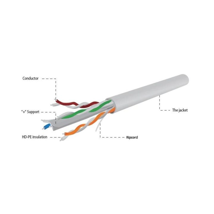 Gembird Cat.6 U/UTP Network Cable 305m Gray (UPC-6004SE-L)