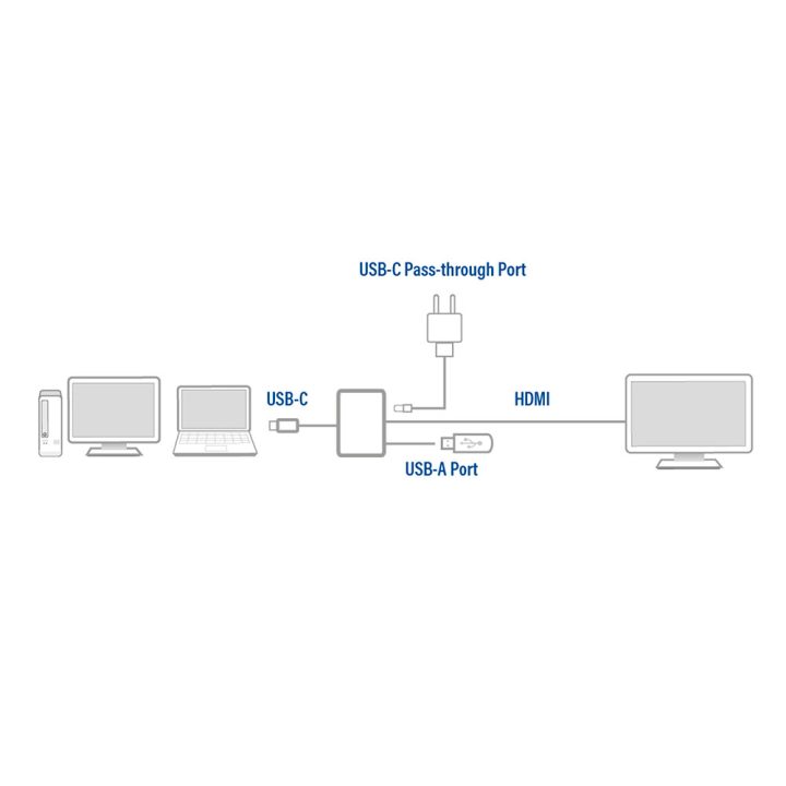 ACT AC7022 Adaptador gráfico USB 4096 x 2160 Pixéis Cinzento
