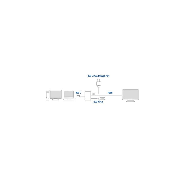 ACT AC7022 Adaptador gráfico USB 4096 x 2160 Pixéis Cinzento