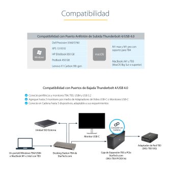 StarTech.com Estação de Acomodação Thunderbolt 4, PD de 96W, para 1…