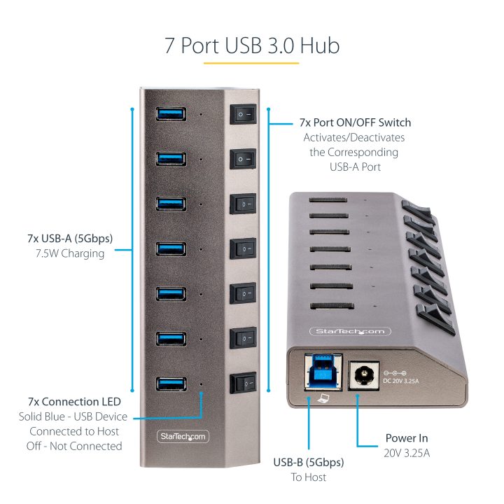 StarTech.com Hub USB-C de 7 Portas USB-A - Repartidor USB Tipo C com…