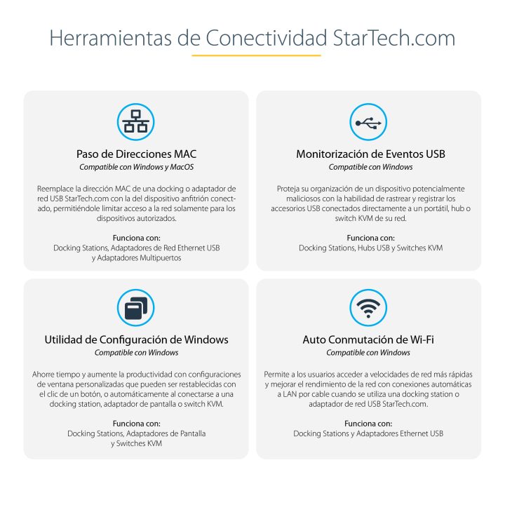 StarTech.com Docking Station Thunderbolt 4, PD de 96W, para 1 Monitor…
