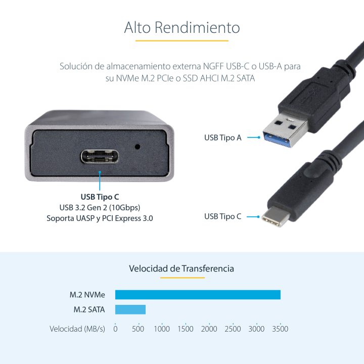 StarTech.com Aluminum USB-C 10Gbps External Enclosure for NVMe M.2 or…