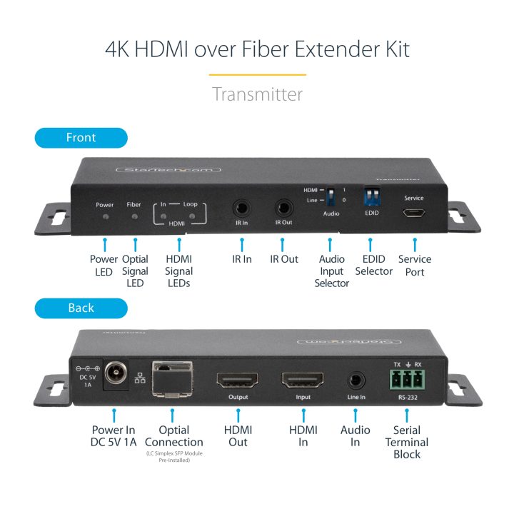 StarTech.com Kit de Extensor HDMI 4K por Fibra - 4K a 60Hz até 1km…