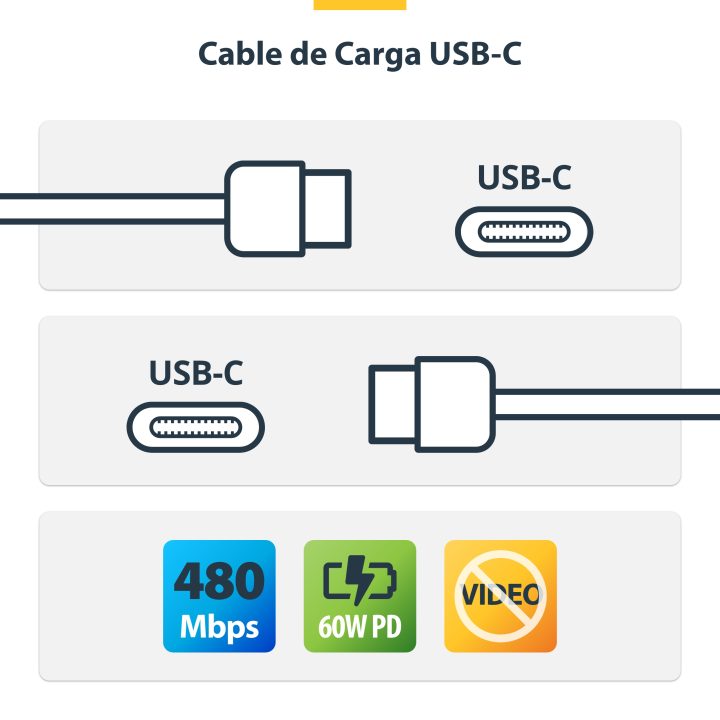 StarTech.com Cable de Carga USB-C Blanco de 2m - Cable UCB Tipo C de…