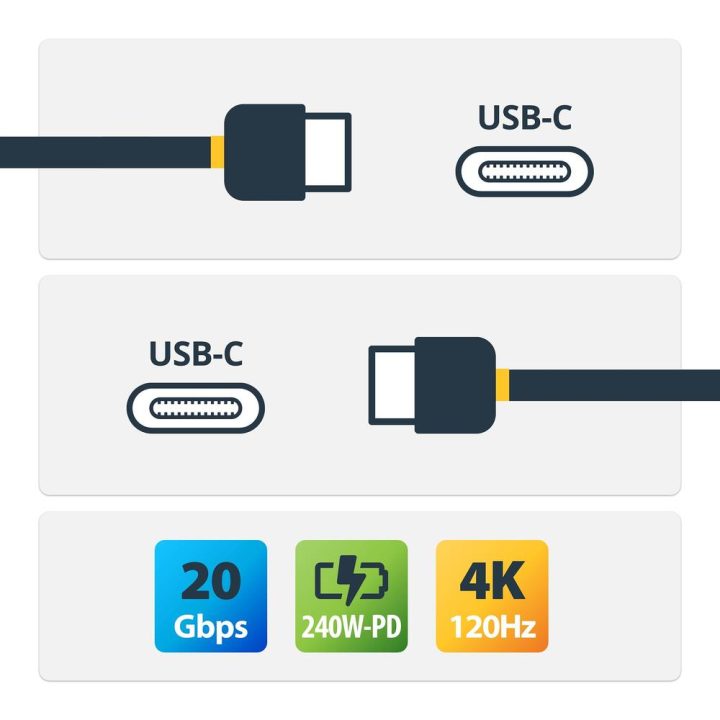 StarTech.com USB4 Cable 2m - USB-IF Certified USB-C Cable - 20Gbps -…