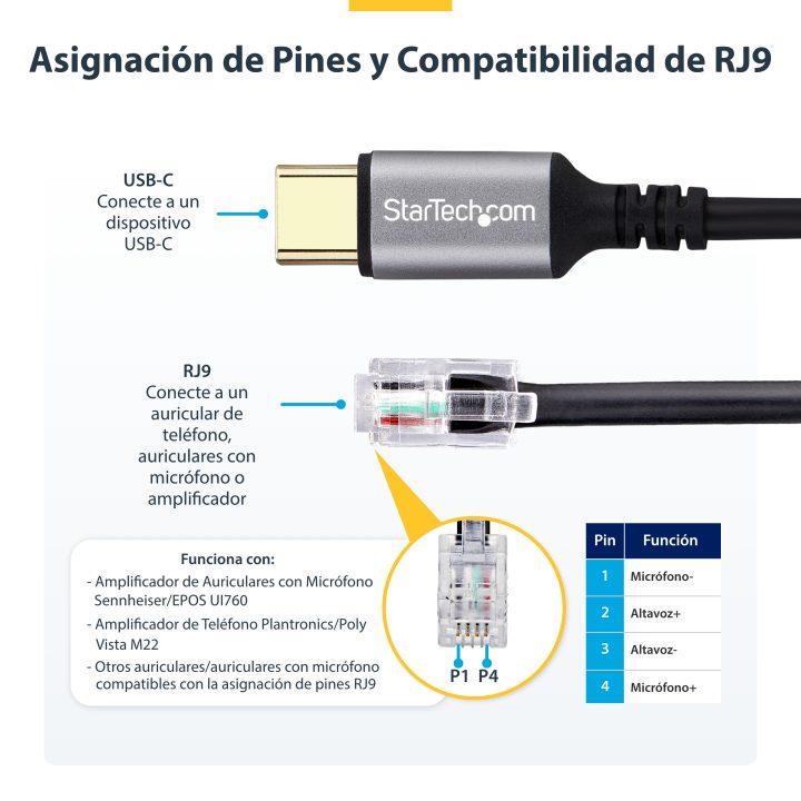 StarTech.com USB-C to RJ9 Headset Adapter with Microphone - USB Type…