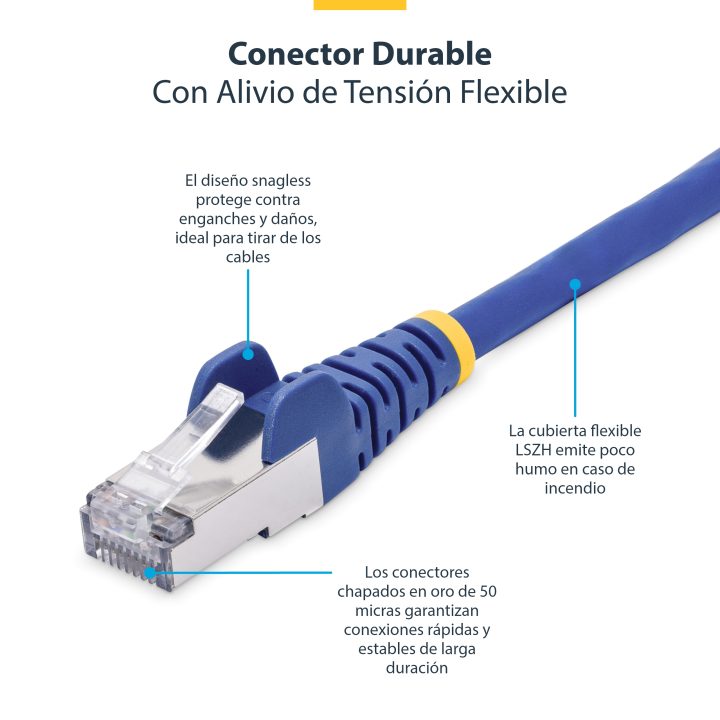StarTech.com Cabo de Rede Ethernet CAT8 Azul 50cm - Snagless - sem…