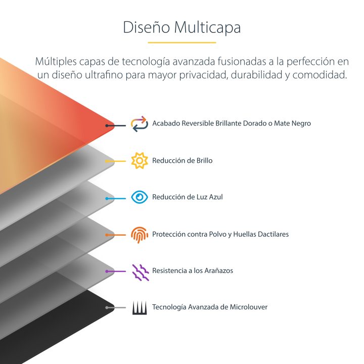 StarTech.com Filtro de Privacidade Dourado para MacBook Pro Série M…