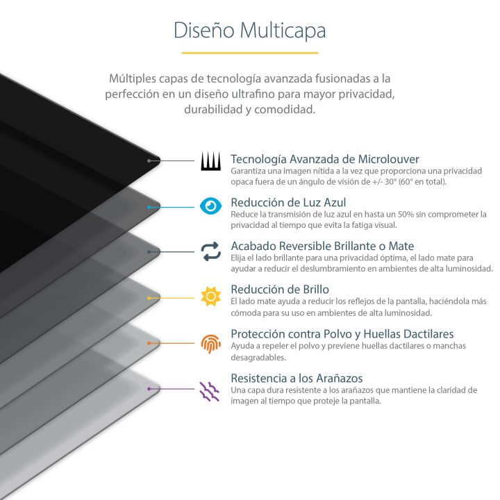 StarTech.com Filtro de Privacidade de 22 Polegadas 16:9 para Monitor…