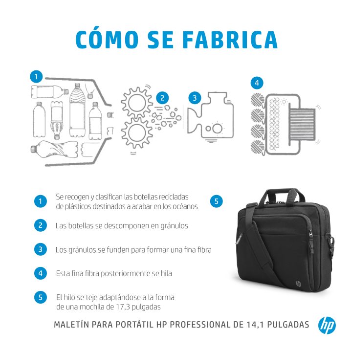 Maleta para portátil HP Professional de 14,1 polegadas