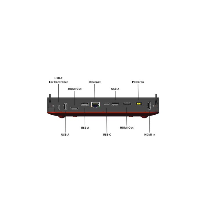 Lenovo ThinkCentre i5-1145 vPro-8GB-SSD 256GB-W10 IoT Mini PC…