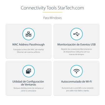 StarTech.com Docking Station USB4 - USB-C de 40Gbps - Vídeo Doble…