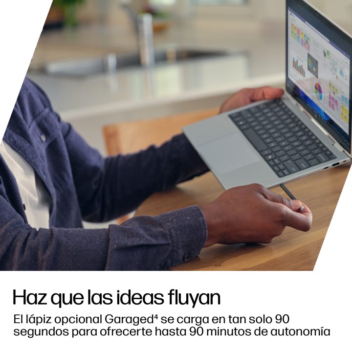 HP EliteBook 8 Flip G1i AI Intel Core Ultra 5 225U 16 GB 512 GB SSD…