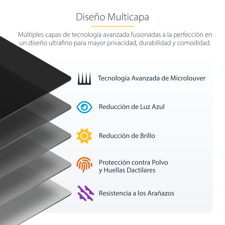 StarTech.com Filtro de Privacidad Táctil de 4 Vías para Orientación…