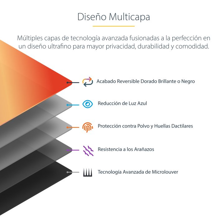 StarTech.com Filtro de Privacidade Dourado de 23.8in para Monitor…