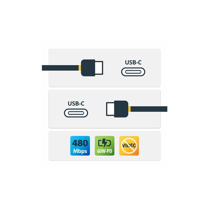 StarTech.com 4m USB-C Charging Cable - USB Type C Charger Cable -…
