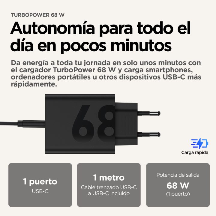 Motorola TurboPower 68W Universal Preto Corrente Alternada Carga…