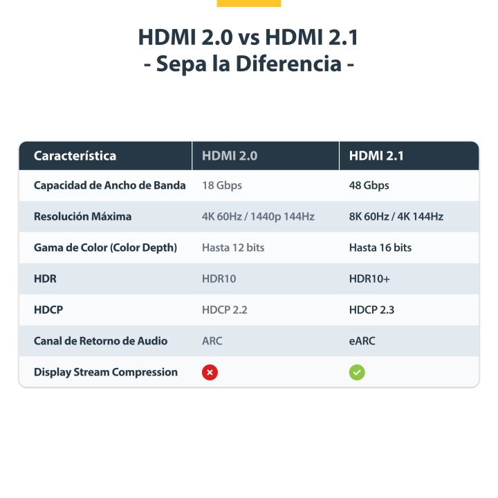 StarTech.com 4m Certified Ultra High Speed HDMI Cable -…