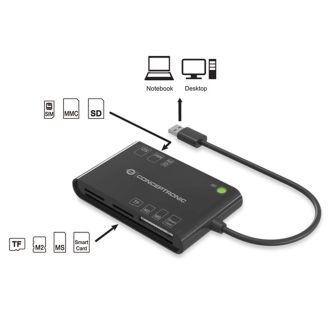 Conceptronic BIAN01B lector de tarjeta inteligente Interior USB 3.2…