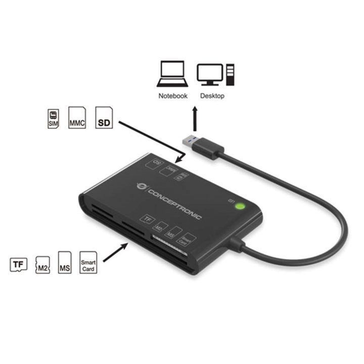 Conceptronic BIAN01B Smart Card Reader Indoor USB 3.2 Gen 1 (3.1 Gen…