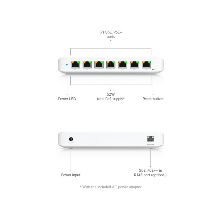 Ubiquiti Ultra 60W Managed L2 Gigabit Ethernet (10/100/1000) Power…