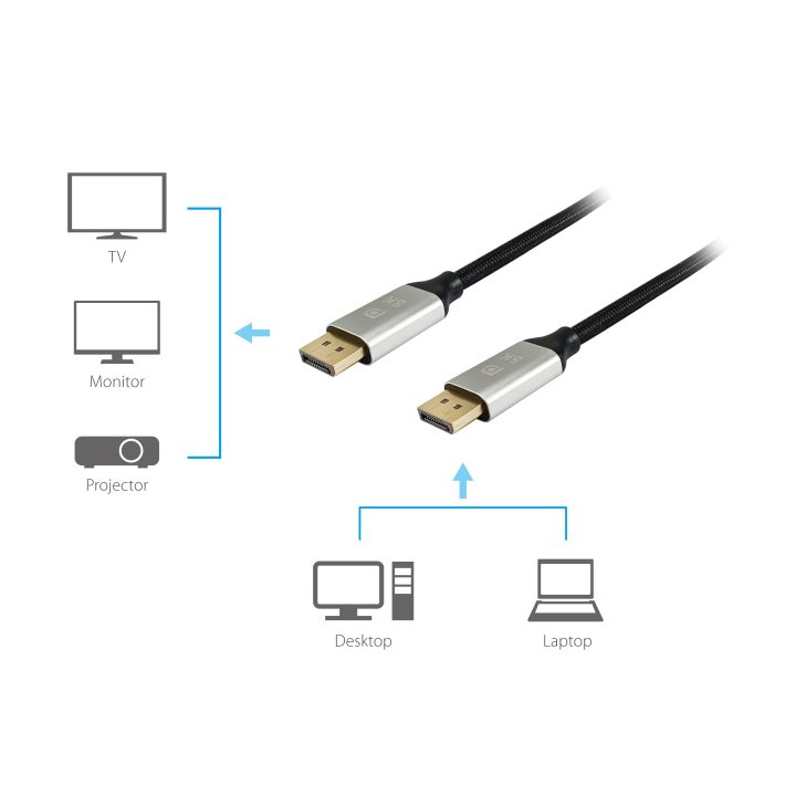 Equip 119261 Cabo DisplayPort 1.4 Premium, 1,0 m, 8K/60 Hz