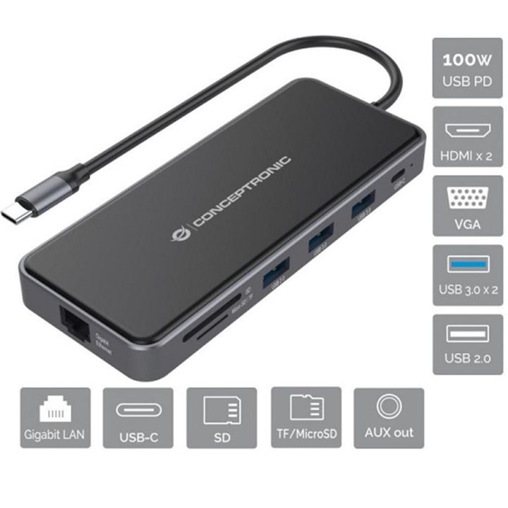 Conceptronic DONN15G Laptop Docking Station and Port Replicator Wired…