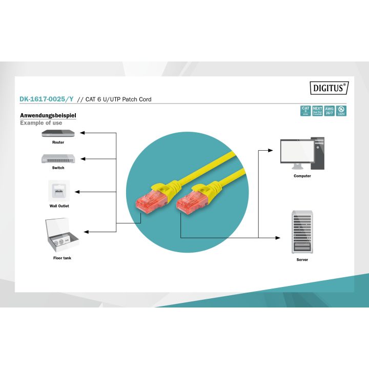 Digitus DK-1617-0025/Y Yellow Network Cable 0.25 m Cat6 U/UTP (UTP)