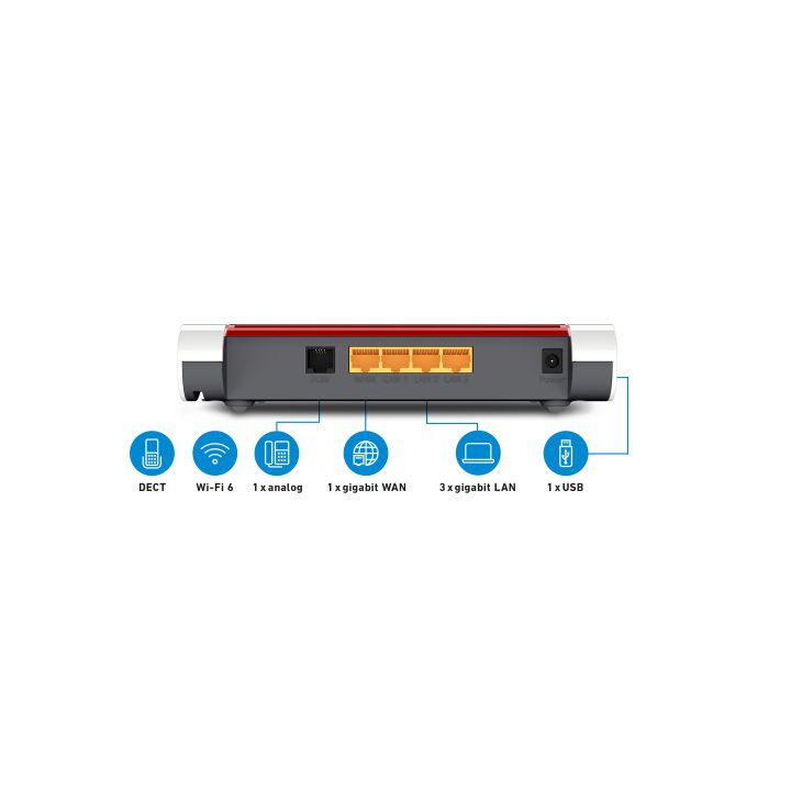 Box 4050 Gigabit Ethernet Dual-Band Wireless Router (2.4 GHz / 5 GHz)…