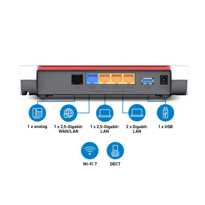 Box FRITZ! 4630 International router inalámbrico 2.5 Gigabit Ethernet…