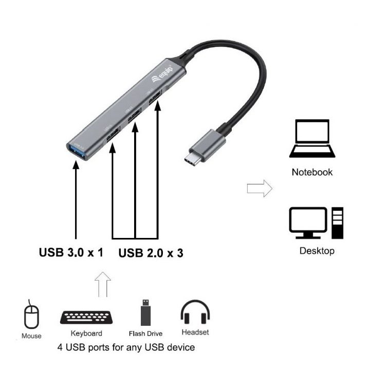 Equip 128961 USB 3.2 Gen 1 (3.1 Gen 1) Type-C Interface Hub 5000…