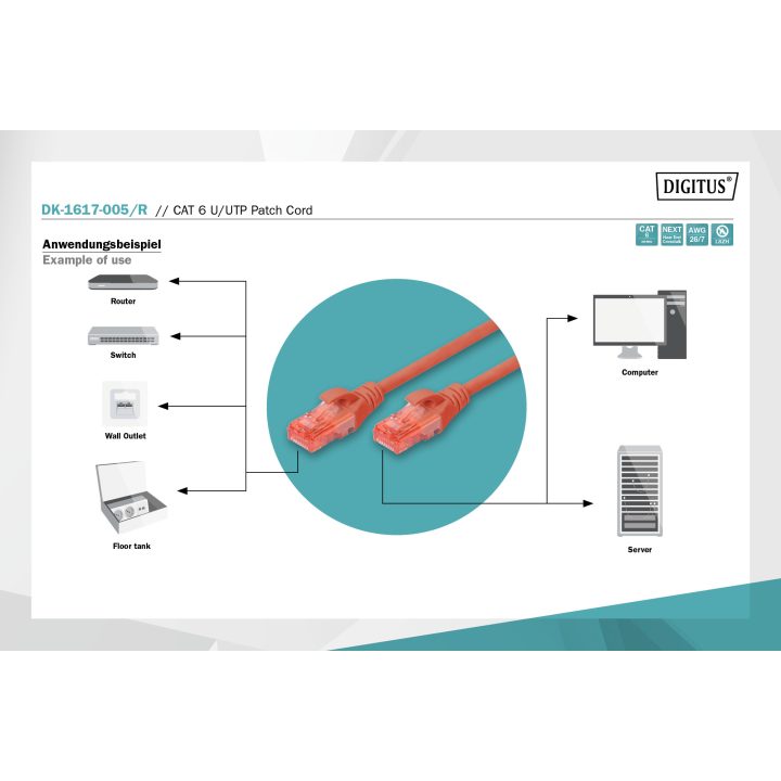 Digitus DK-1617-005/R cabo de rede Vermelho 0,5 m Cat6 U/UTP (UTP)