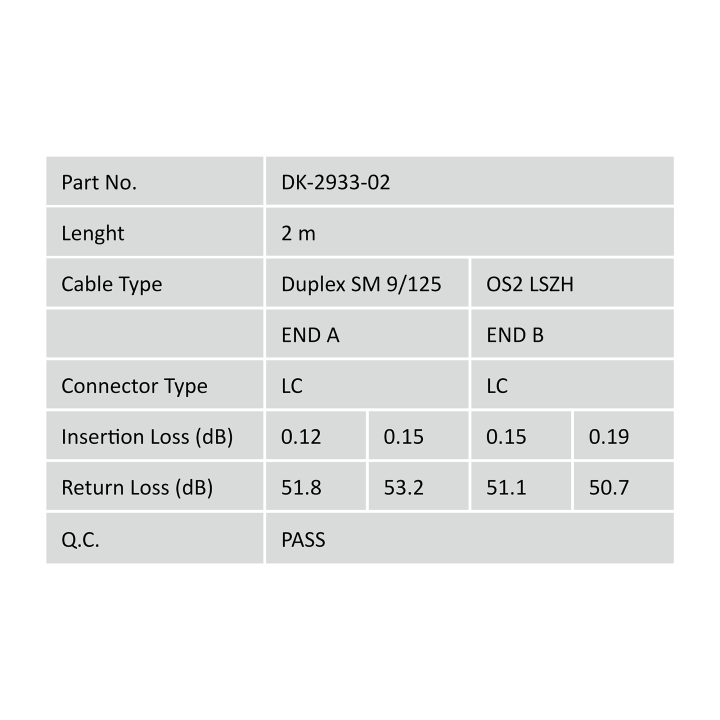 Digitus DK-2933-02 Single-mode Fiber Optic Cable LC to LC 2m OS2 Full…