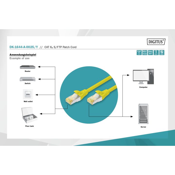 Cabo de rede Digitus DK-1644-A-0025/Y amarelo 0,25 m Cat6a S/FTP…